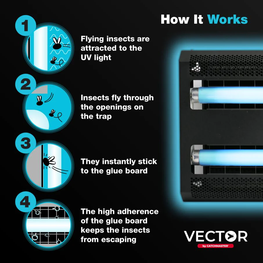 Vector 30 UV Light Fly Traps - Black - Image 4