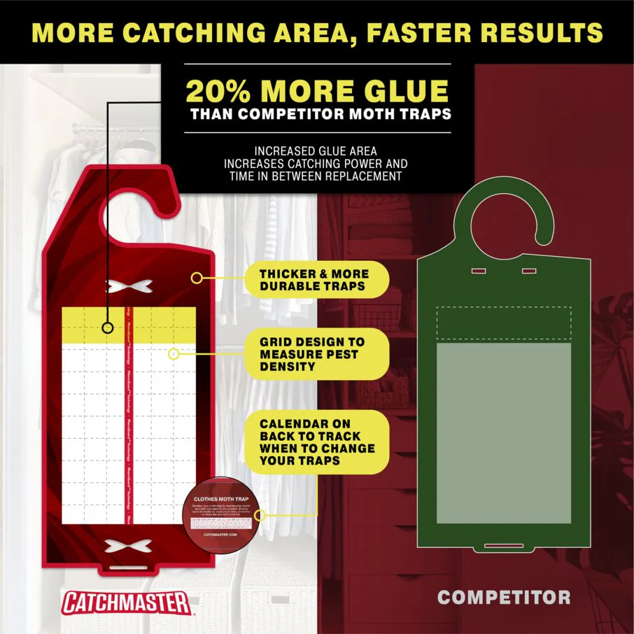 Premium Clothes Moth Traps with Patented Pheromones XL - Red - Image 9