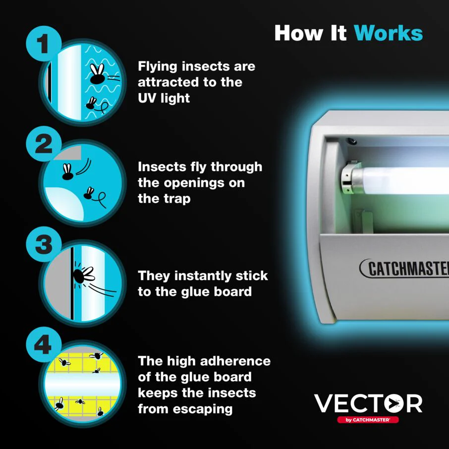 Pro Series Flying Insect Electric UV Light Fly Trap - Image 4