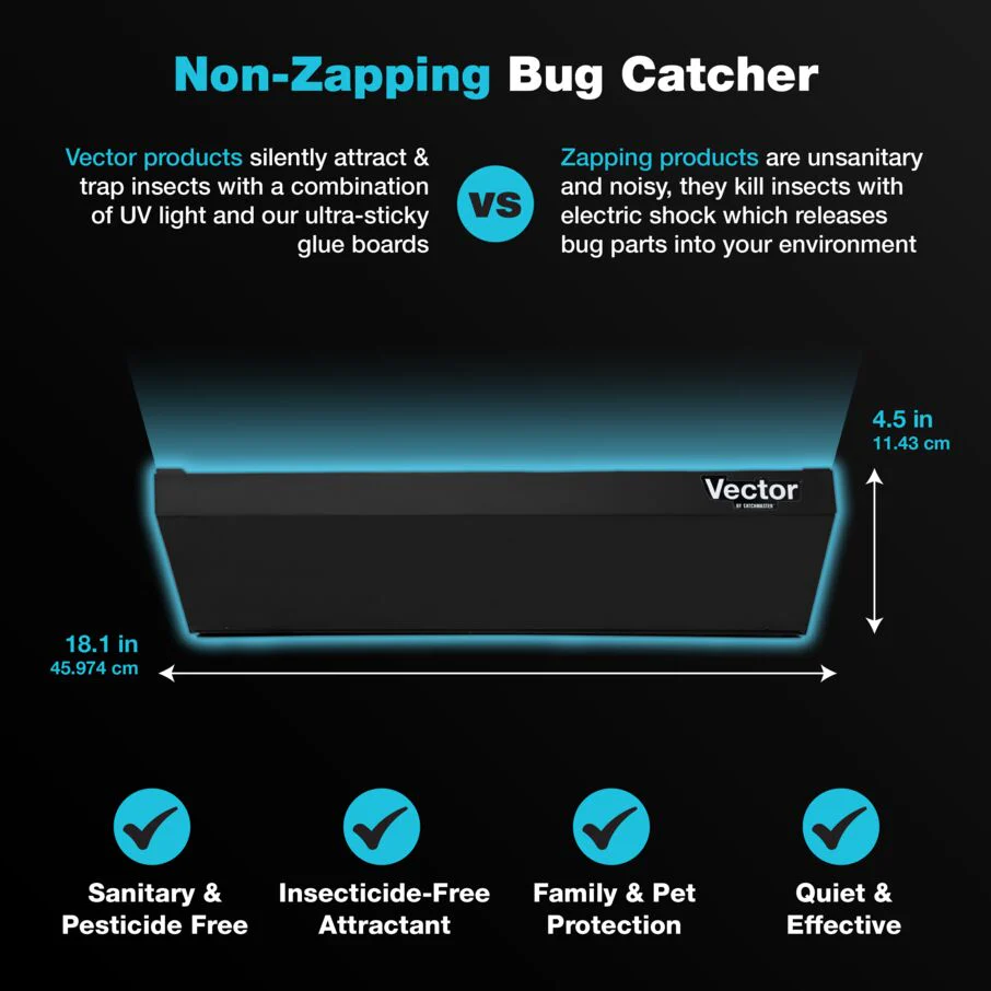 Vector Optima UV Light Fly Trap - Black - Image 3