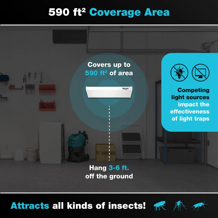 Vector Optima UV Light Fly Trap – White - Image 6