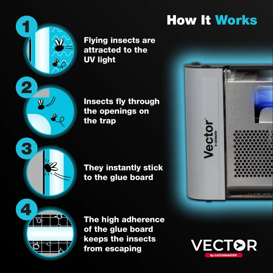 Vector Plasma One UV Light Fly Trap - Image 4
