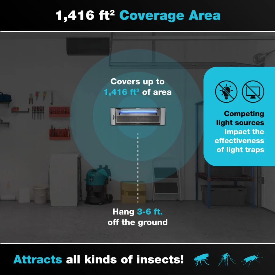 Vector Plasma One UV Light Fly Trap - Image 6