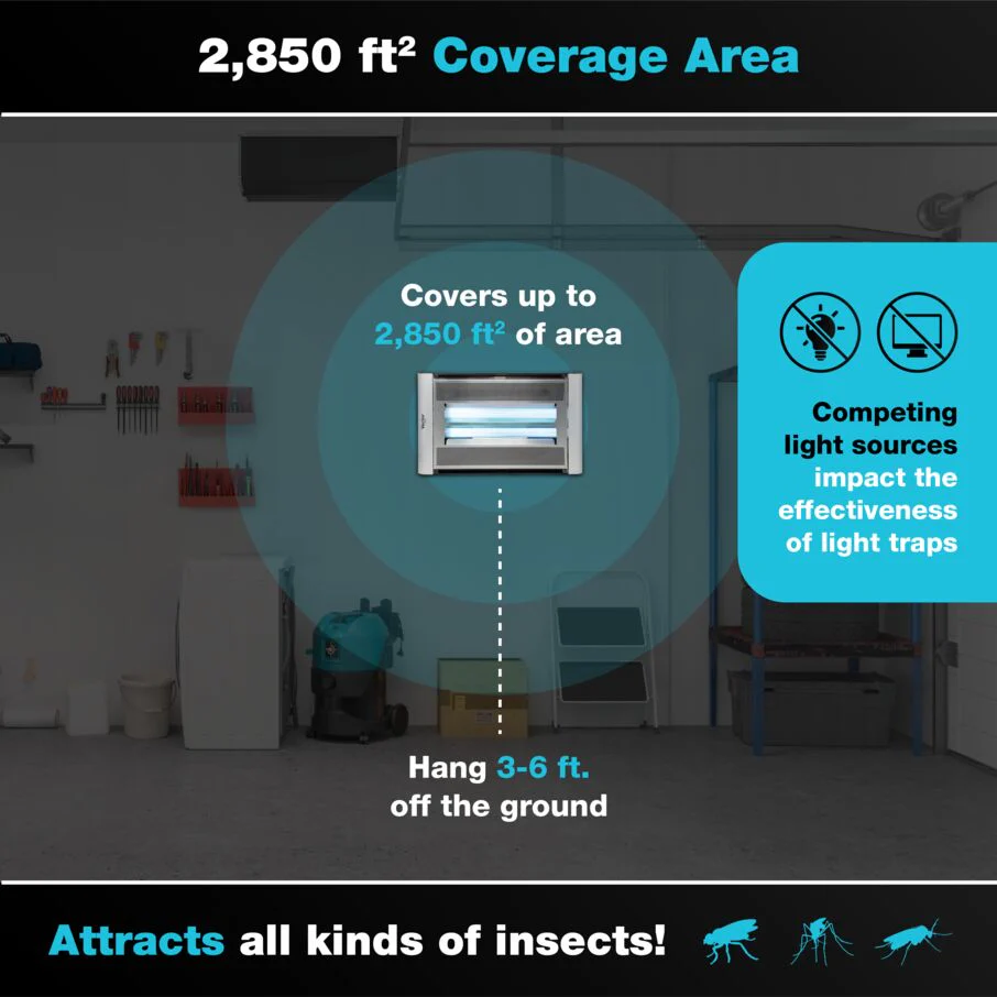 Vector Plasma Screened UV Fly Light Trap - Image 6